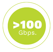 FirsLight has the ability to connect at greater than 100 Gbps.