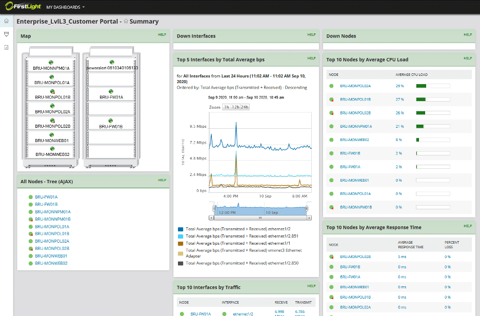 enterprise-monitoring-dashboard