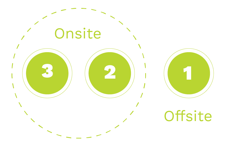 FirstLight follows the 3-2-1 rule when it comes to backing up data.